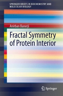 Fractal Symmetry of Protein Interior - Banerji, Anirban