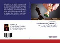HR Competency Mapping
