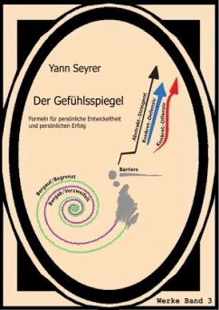 Werke Band 3, Der Gefühlsspiegel - Seyrer, Yann