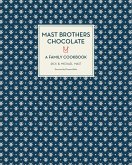 Mast Brothers Chocolate