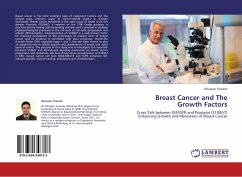 Breast Cancer and The Growth Factors