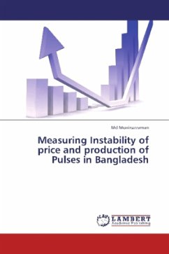 Measuring Instability of price and production of Pulses in Bangladesh