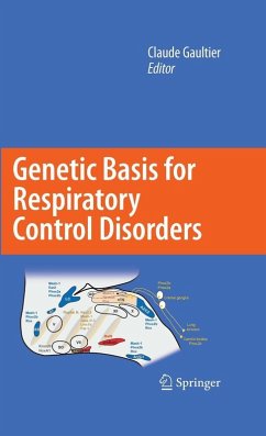 Genetic Basis for Respiratory Control Disorders (eBook, PDF)
