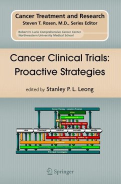 Cancer Clinical Trials: Proactive Strategies (eBook, PDF)