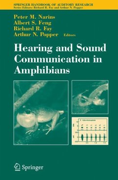 Hearing and Sound Communication in Amphibians (eBook, PDF)