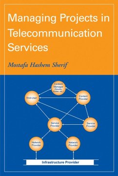 Managing Projects in Telecommunication Services (eBook, PDF) - Sherif, Mostafa Hashem