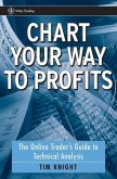 Chart Your Way To Profits (eBook, PDF)