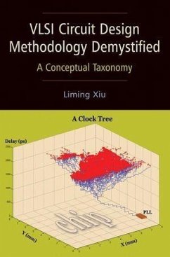 VLSI Circuit Design Methodology Demystified (eBook, PDF) - Xiu, Liming