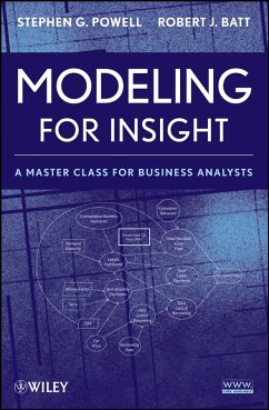 Modeling for Insight (eBook, PDF) - Powell, Stephen G.; Batt, Robert J.