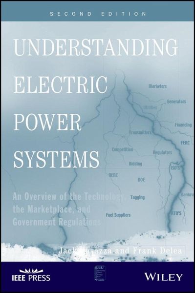 Understanding Electric Power Systems (eBook, PDF) Understanding Electric Power Systems (eBook, PDF)