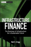 Infrastructure Finance (eBook, ePUB)