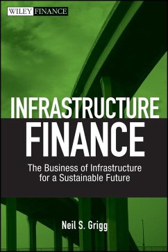 Cover Infrastructure Finance (eBook, PDF)