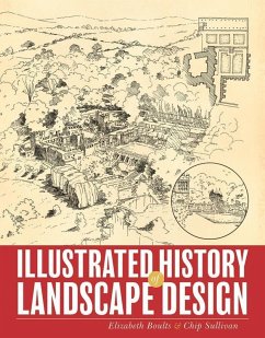 Illustrated History of Landscape Design (eBook, PDF) - Boults, Elizabeth; Sullivan, Chip