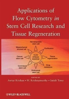 Applications of Flow Cytometry in Stem Cell Research and Tissue Regeneration (eBook, PDF)