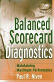 Balanced Scorecard Diagnostics (eBook, ePUB)