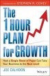 The One Hour Plan For Growth (eBook,... - Bild 1