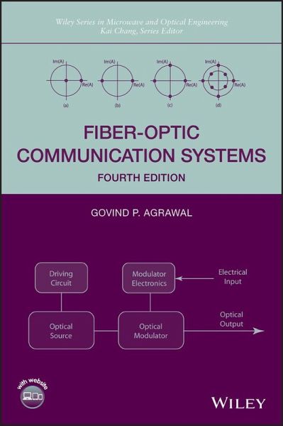 Fiber-Optic Communication Systems (eBook, ePUB) Fiber-Optic Communication Systems (eBook, ePUB)
