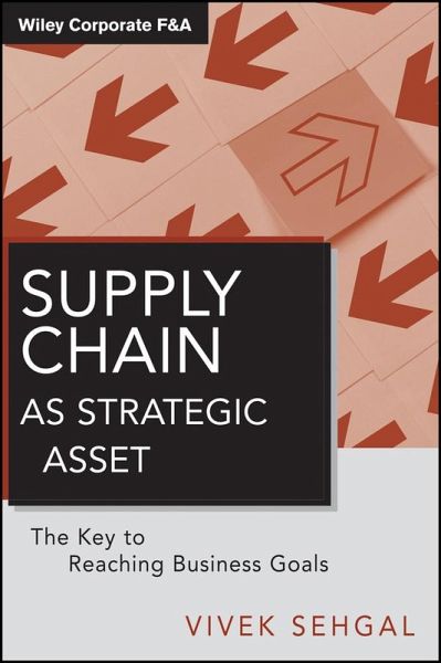 Supply Chain as Strategic Asset (eBook, ePUB) Supply Chain as Strategic Asset (eBook, ePUB)