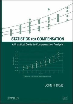 Cover Statistics for Compensation (eBook, PDF)