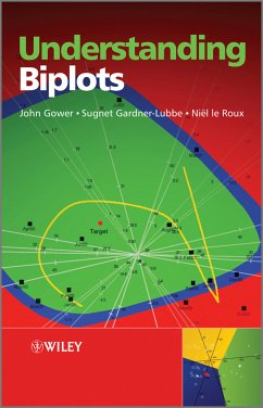 Understanding Biplots (eBook, PDF) - Gower, John; Gardner Lubbe, Sugnet; Le Roux, Niel