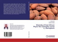 Diversity of East African Physic Nut (Jatropha curcas L.) Germplasm - Hailu, Dereje;Bekele, Endashaw;Tesfaye, Kassahun