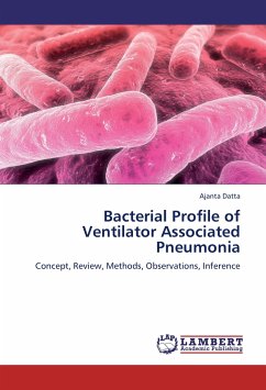 Bacterial Profile of Ventilator Associated Pneumonia