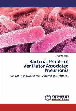 Bacterial Profile of Ventilator Associated Pneumonia - Datta, Ajanta