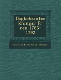 Dagboksanteckningar F R Ren 1786-1792