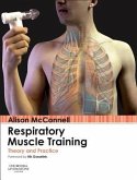 Respiratory Muscle Training