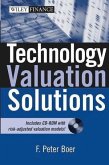Technology Valuation Solutions (eBook, PDF)