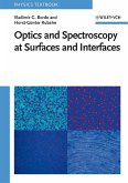 Optics and Spectroscopy at Surfaces and Interfaces (eBook, PDF)