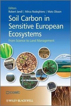 Cover Soil Carbon in Sensitive European Ecosystems (eBook, ePUB)