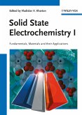 Handbook of Solid State Electrochemistry (eBook, PDF)