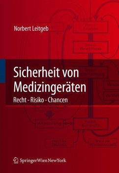 Sicherheit von Medizingeräten (eBook, PDF) - Leitgeb, Norbert