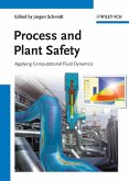 Process and Plant Safety (eBook, ePUB)