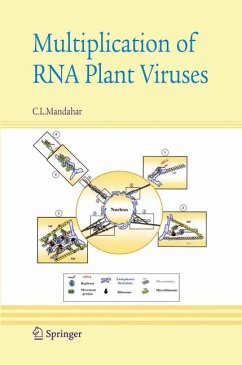 Multiplication of RNA Plant Viruses (eBook, PDF) - Mandahar, Chundi L.