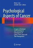 Psychological Aspects of Cancer (eBook, PDF)