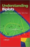 Understanding Biplots (eBook, ePUB)