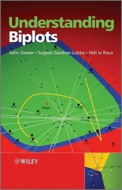 Understanding Biplots (eBook, ePUB) - Gower, John; Gardner Lubbe, Sugnet; Le Roux, Niel