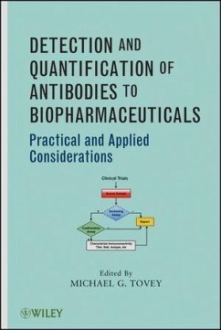 Detection and Quantification of Antibodies to Biopharmaceuticals (eBook, ePUB)