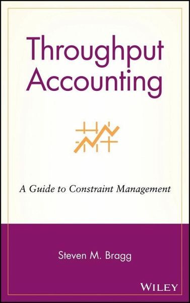 Throughput Accounting (eBook, ePUB) Throughput Accounting (eBook, ePUB)