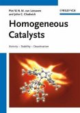 Homogeneous Catalysts (eBook, ePUB)