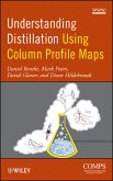 Understanding Distillation Using Column Profile Maps (eBook, PDF)