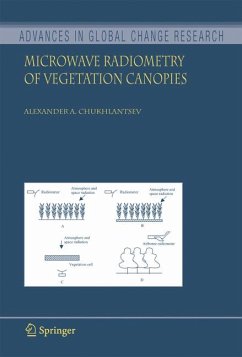Microwave Radiometry of Vegetation Canopies (eBook, PDF) - Chukhlantsev, Alexander A.
