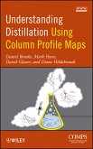 Understanding Distillation Using Column Profile Maps (eBook, ePUB)