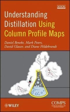 Cover Understanding Distillation Using Column Profile Maps (eBook, ePUB)