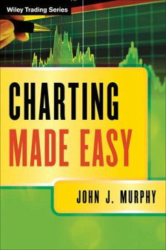 Charting Made Easy (eBook, ePUB) - Murphy, John J.