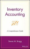 Inventory Accounting (eBook, PDF)