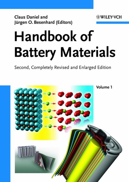 Handbook of Battery Materials (eBook, ePUB)