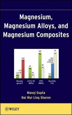 Magnesium, Magnesium Alloys, and Magnesium Composites (eBook, ePUB) - Gupta, Manoj; Sharon, Nai Mui Ling